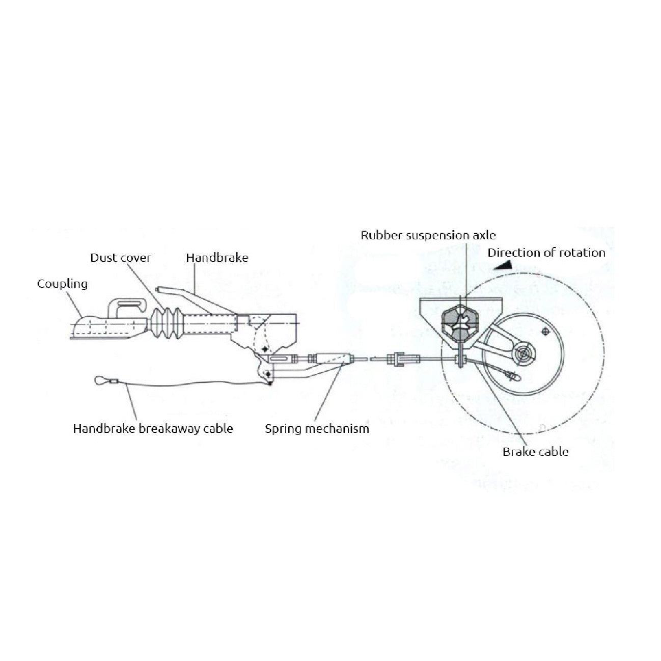 Breakaway Brake Safety Cable 1 Metre Trailer Coupling<br>