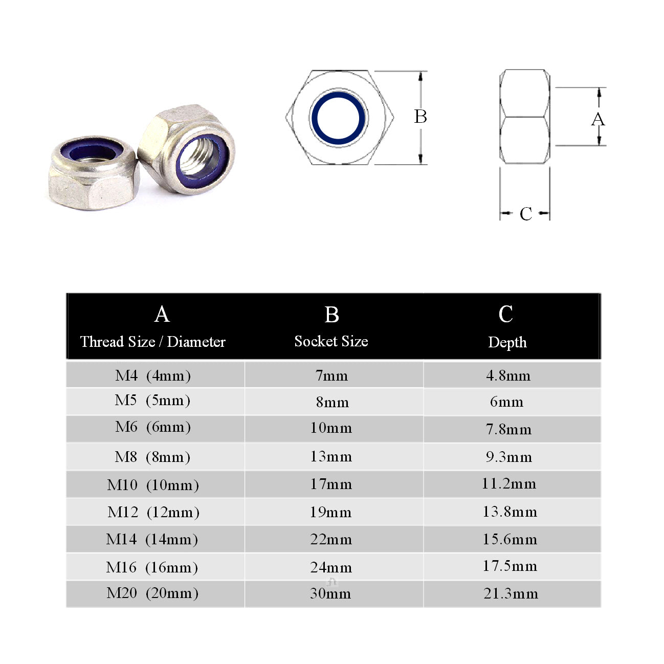 Nylon Insert Steel Locking Nuts<br><br>