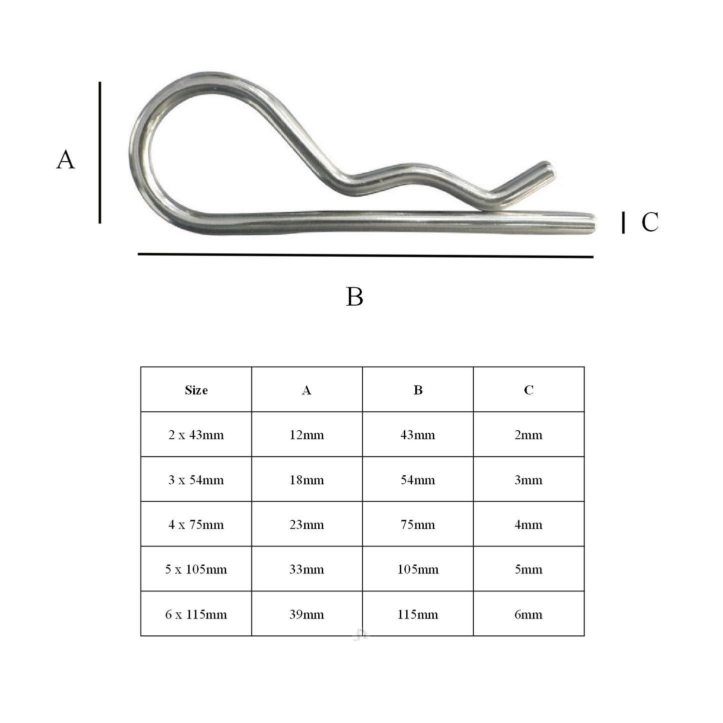 R Clips for Securing <br>Clevis Pins<br>Menu Options