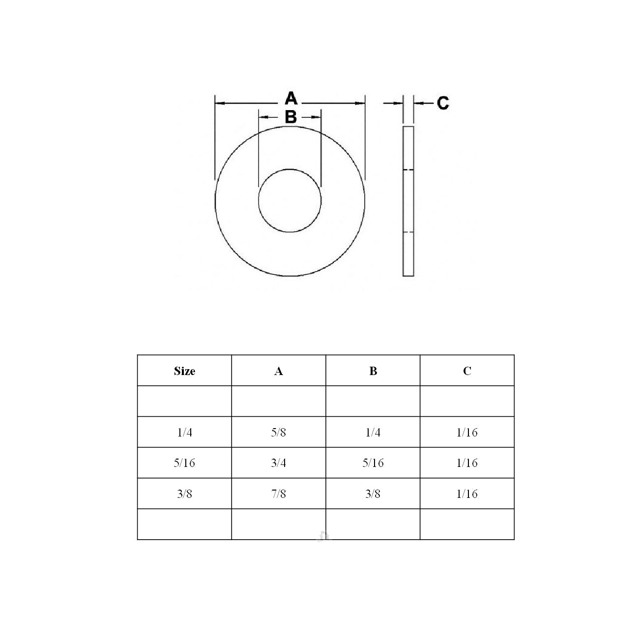 Imperial Set Screw Bolts with Washers & Nyloc Nuts<br>Menu Options