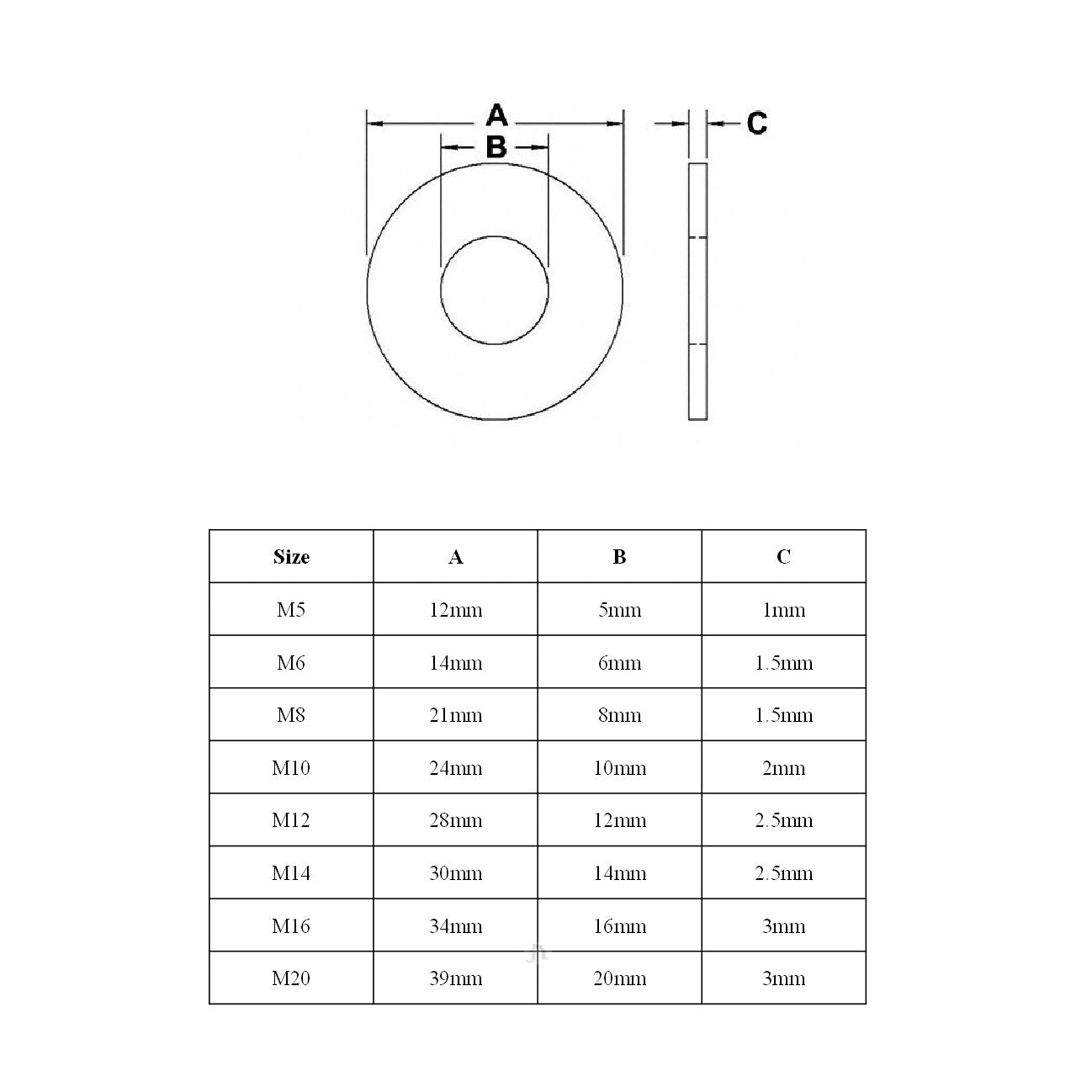 Set Screw Bolts M8 - M12 with Washers & Wing Nuts<br>Menu Options