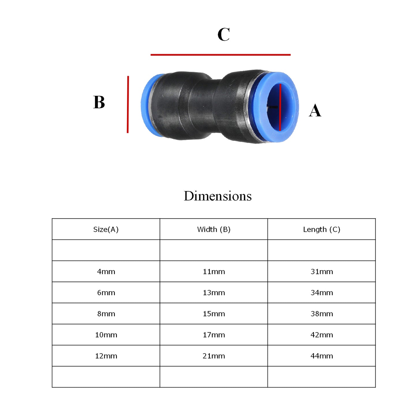 Releasable Straight Butt Connectors Speed Push Fit for Air Water & Fuel Hoses