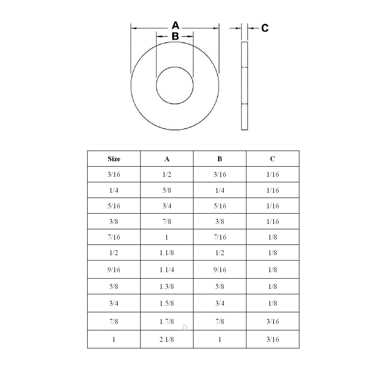 Heavy Duty Table 4 Steel Metric Washers, BZP <br>Menu Options