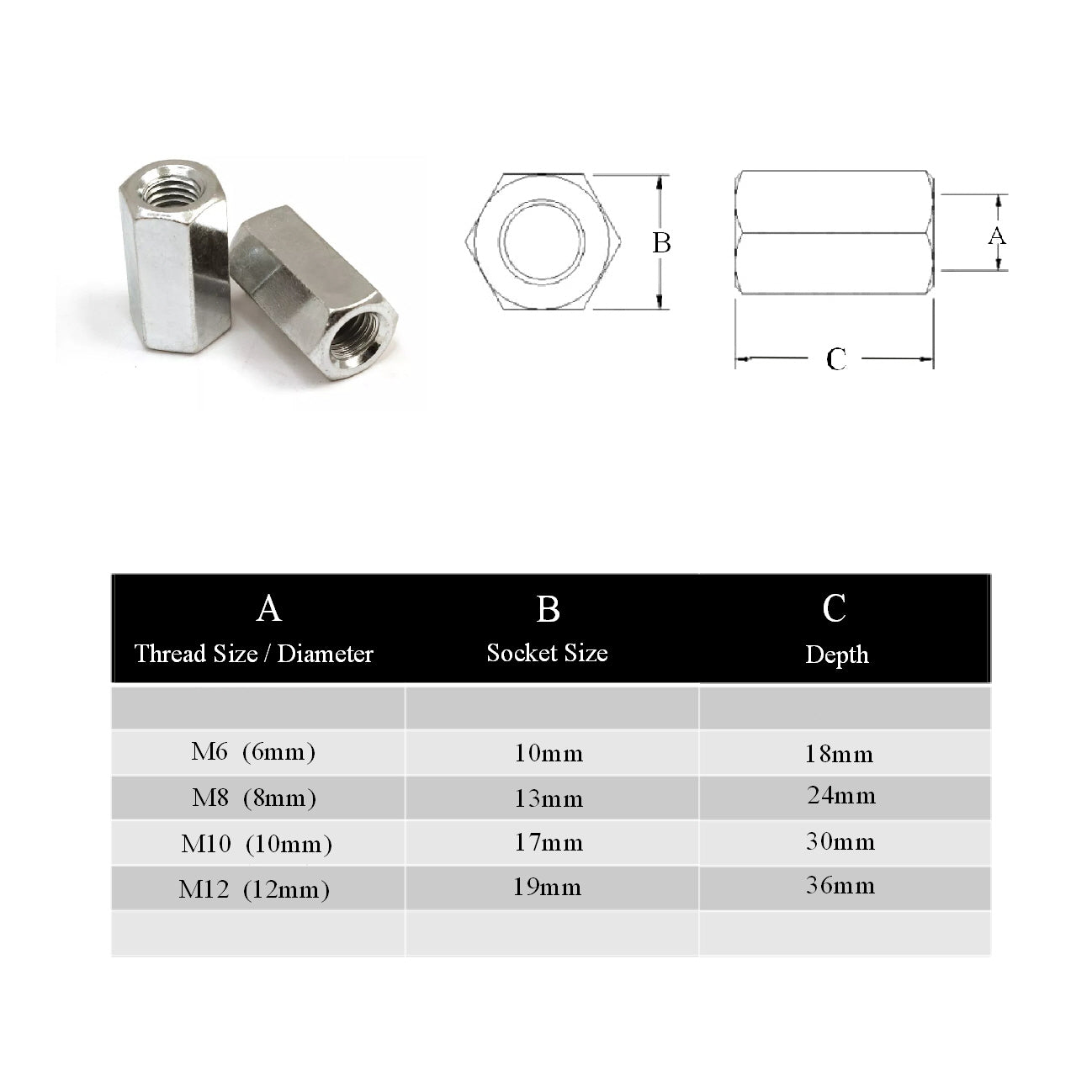 Hexagon Long Metric Connector Nuts<br><br>