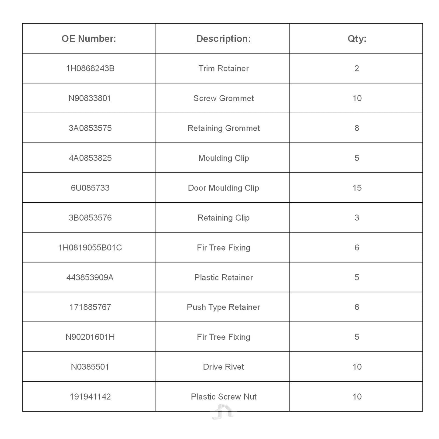 85 x Assorted Volkswagen Car Door & Panel Trim Clips<br><br>