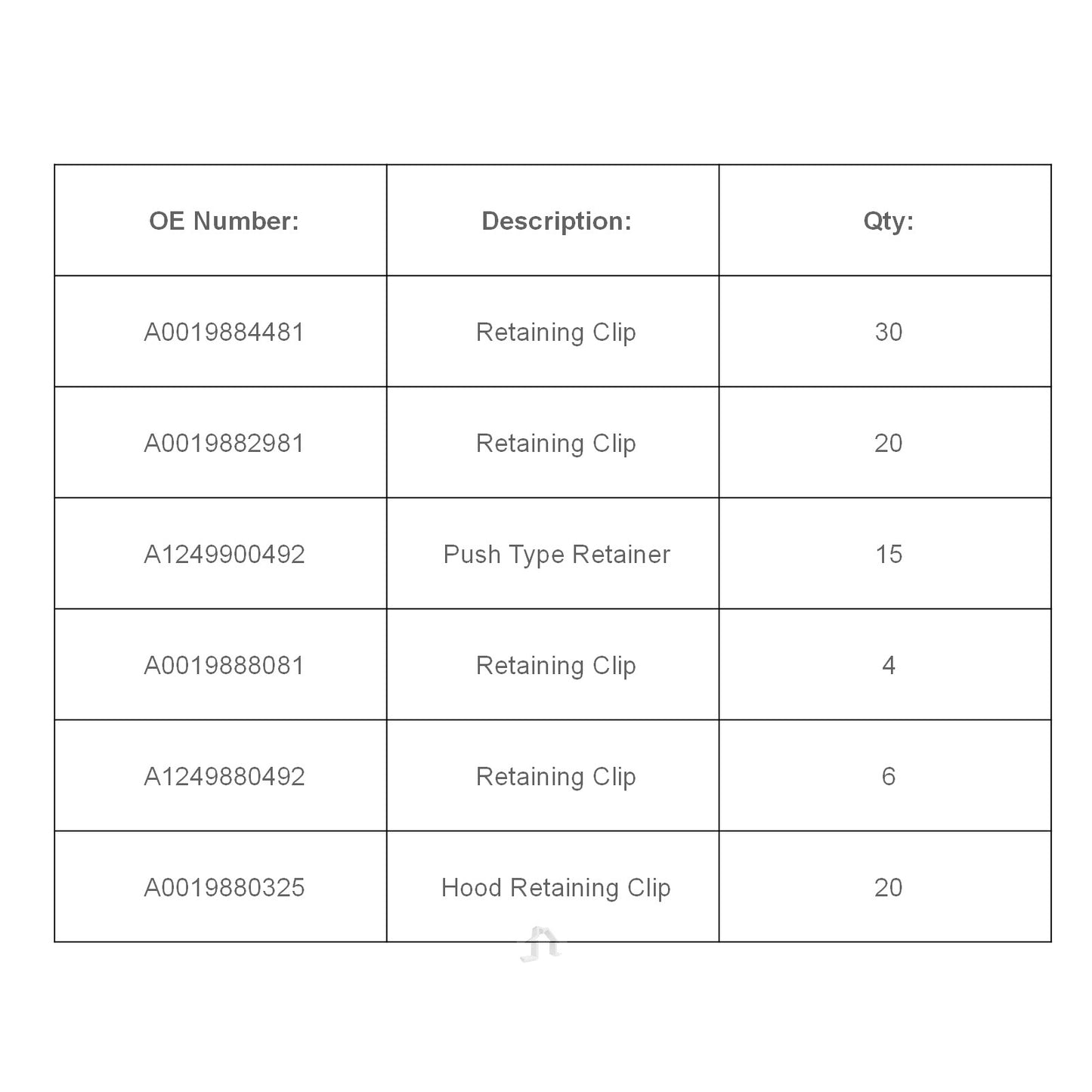 95 x Assorted Mercedes Benz Car Door Panel Trim Clips<br><br>