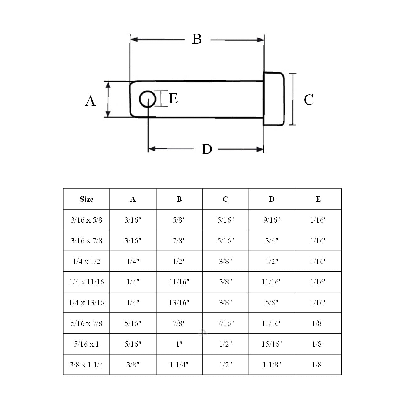 Imperial Clevis Pins Fasteners <br> Menu Options