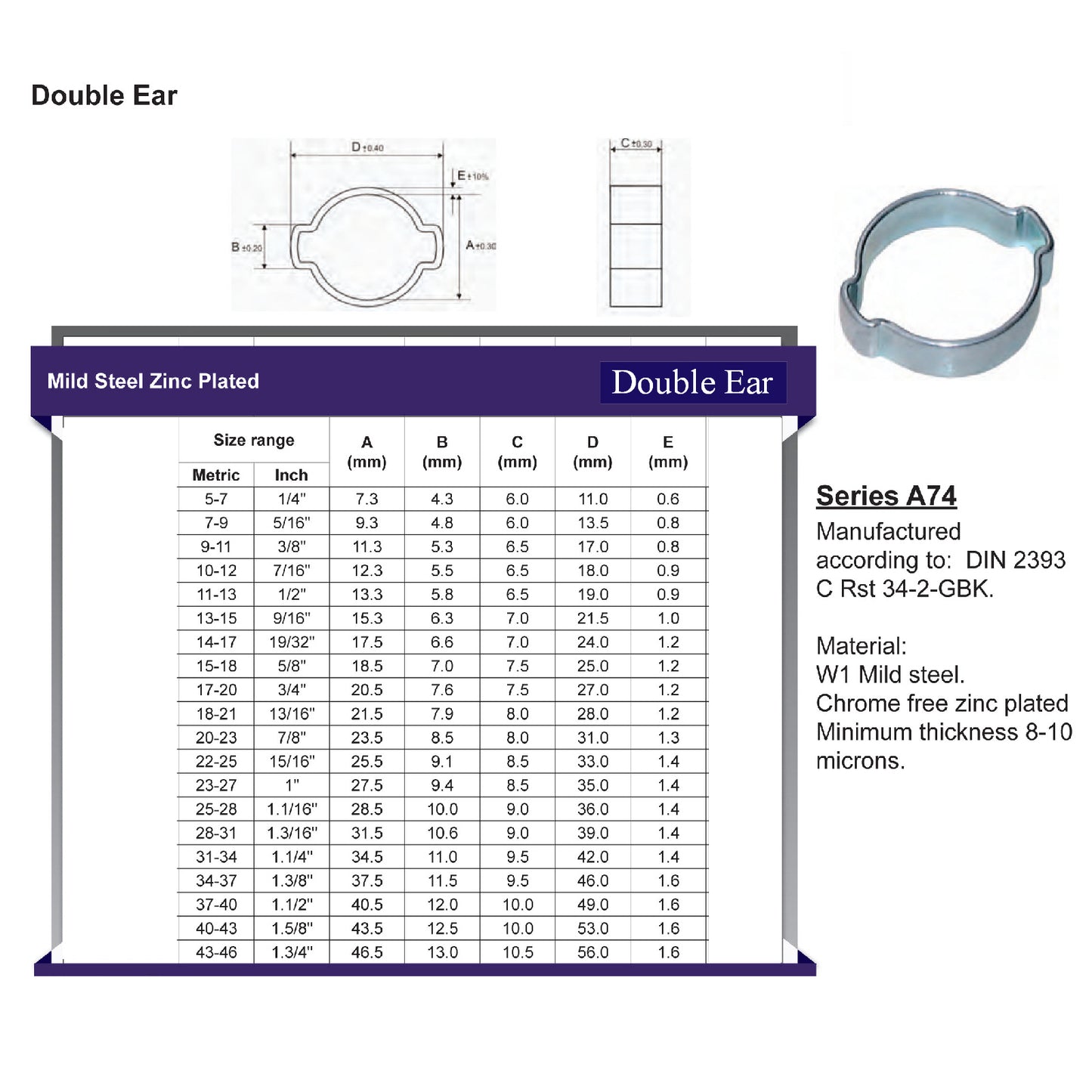 Mikalor Double Ear O Clips Hydraulic Hose Clamps<br>Menu Options