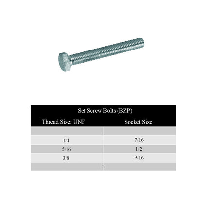 Imperial Set Screw Bolts with Washers & Nyloc Nuts<br>Menu Options