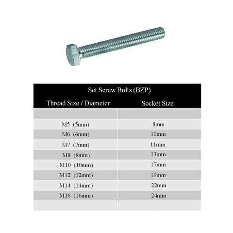 Set Screw Bolts M10 - M12 with Washers & Flange Nuts<br>Menu Options