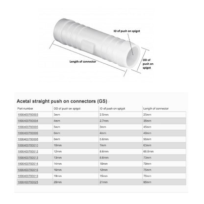 Equal Straight Piece Silicone Vacuum Butt Hose Joiner<br>Menu Options