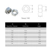 Imperial Set Screw Bolts 3/16'' – 3/8'' with Washers & Steel Nuts Menu Options