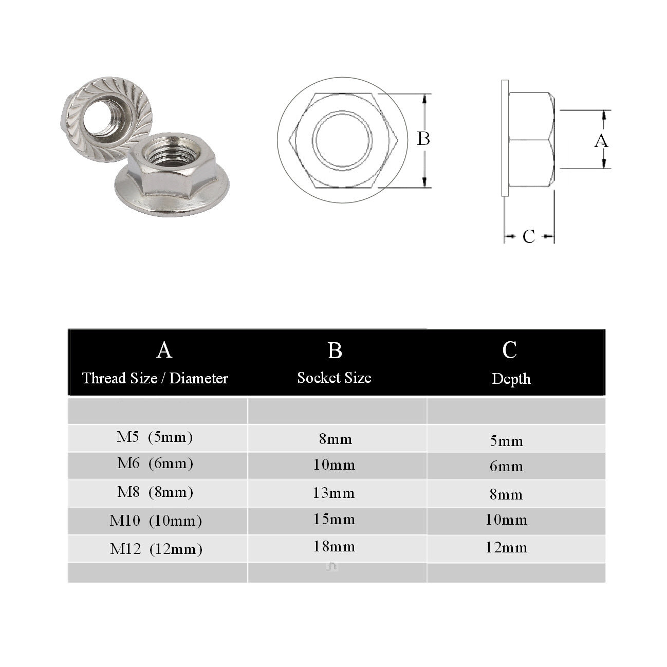 Set Screw Bolts M5 - M8 with Washers & Flange Nuts<br>Menu Options
