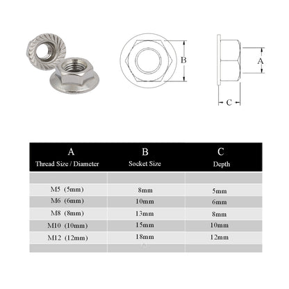 Set Screw Bolts M5 - M8 with Washers & Flange Nuts<br>Menu Options