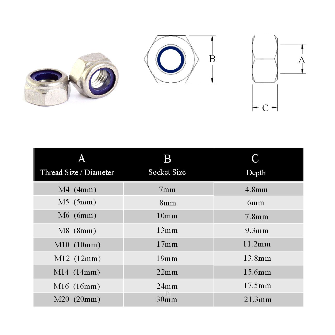 Set Screw Bolts M10 – M16 with Washers & Nyloc Nuts<br>Menu Options