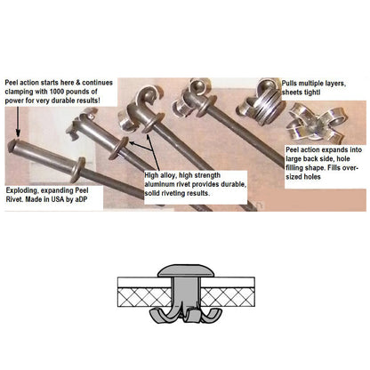 Peel Rivets Aluminium Dome headed<br>Menu Options