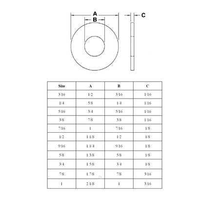 Imperial Set Screw Bolts 3/16'' – 3/8'' with Washers & Steel Nuts Menu Options