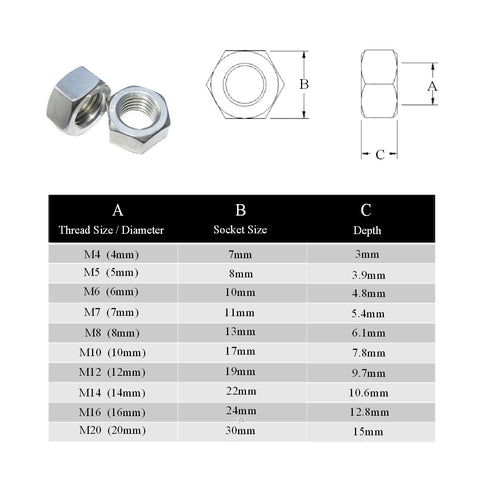 Set Screw Bolts M5 - M8 with Washers & Steel Nuts<br>Menu Options
