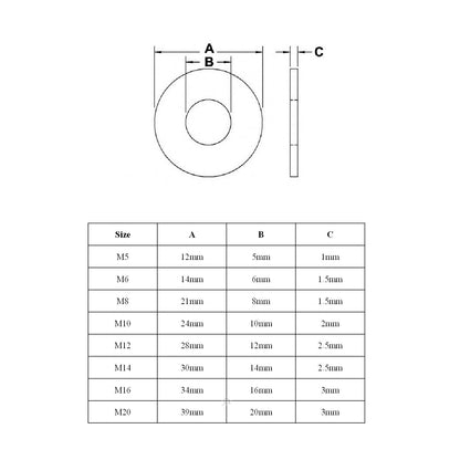 Set Screw Bolts M8 - M12 with Washers & Wing Nuts<br>Menu Options