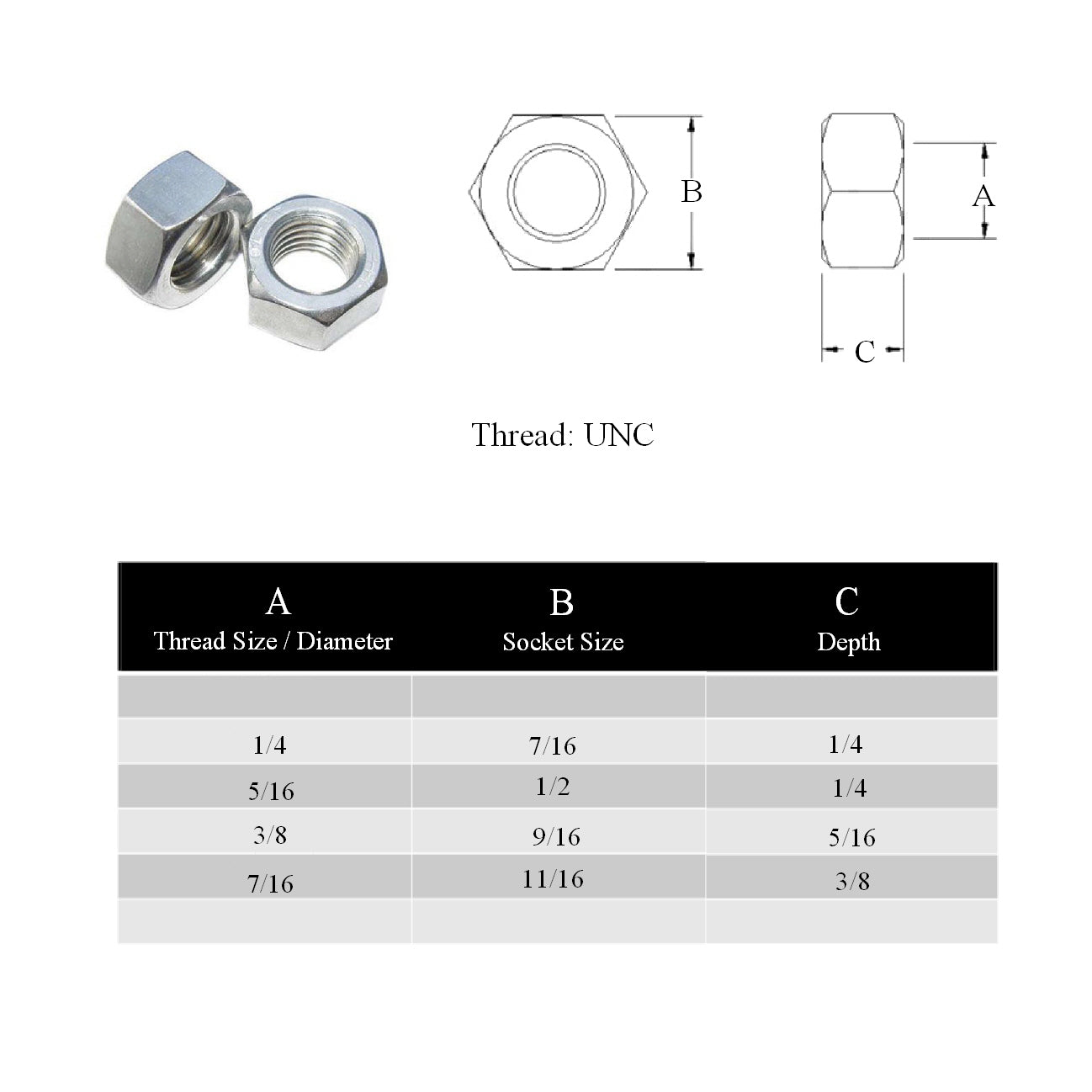 140 x Assorted Imperial Hexagon Headed Steel UNC Nuts<br>