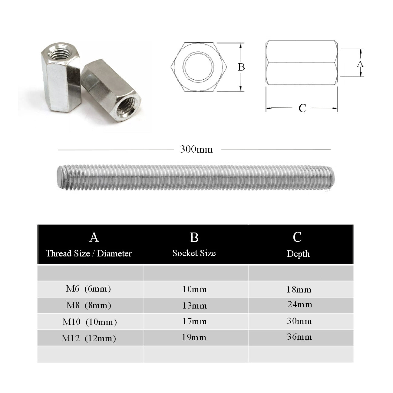 Fully Threaded Steel Screwed Rods 300mm with Connector Nuts Menu Options