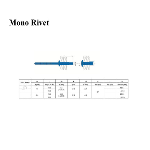 Monobolt Structural Rivets Dome headed<br>Menu Options