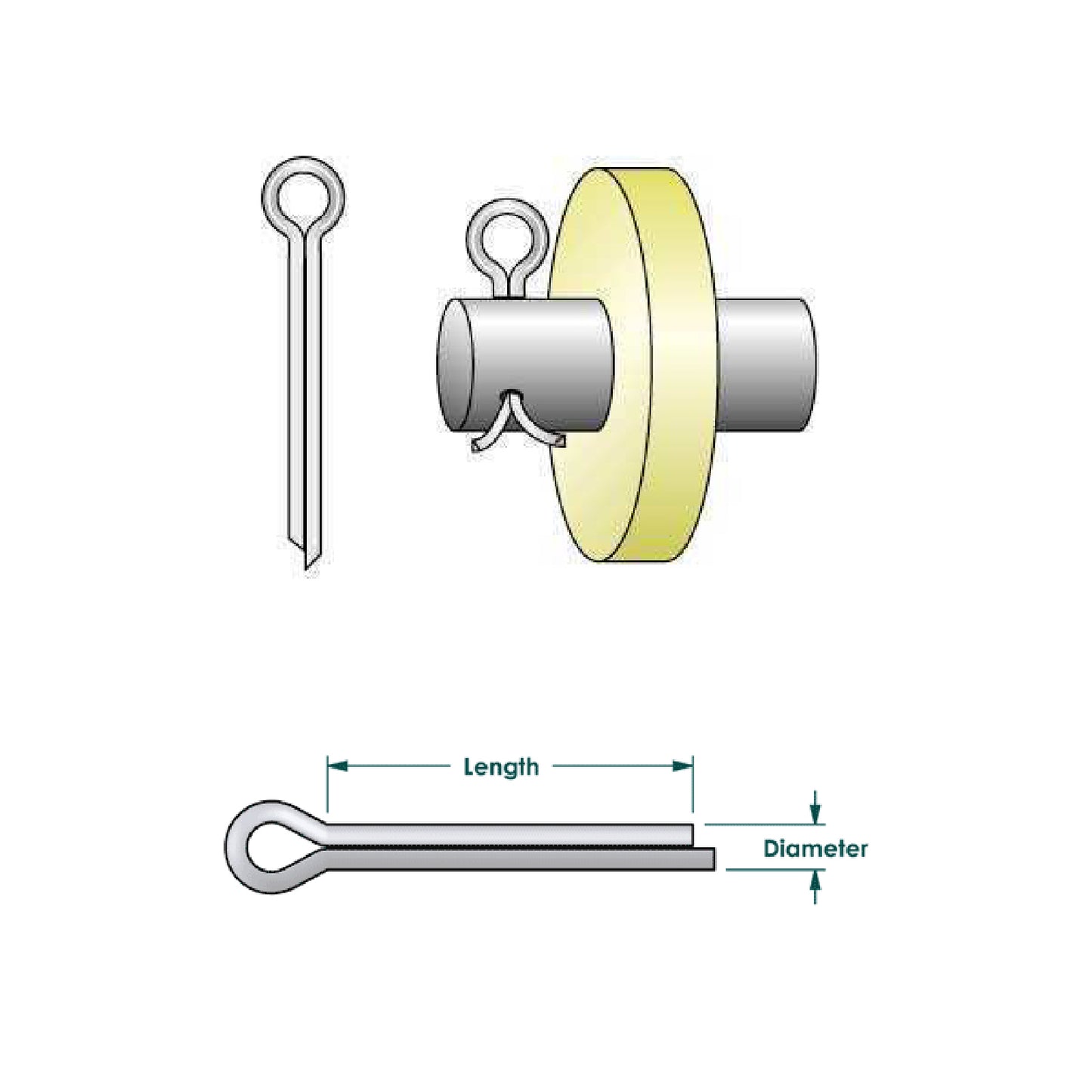 Metric Split Cotter Pins for Securing Clevis Pins<br>Menu Options