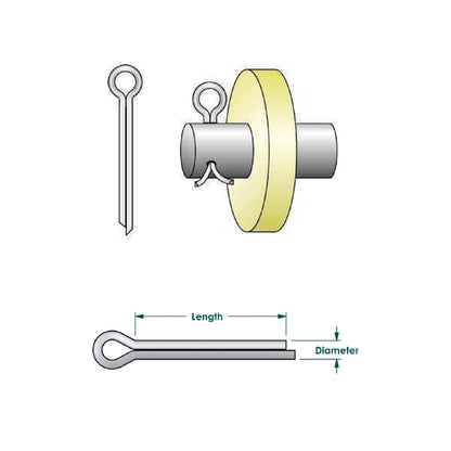 Metric Split Cotter Pins for Securing Clevis Pins<br>Menu Options