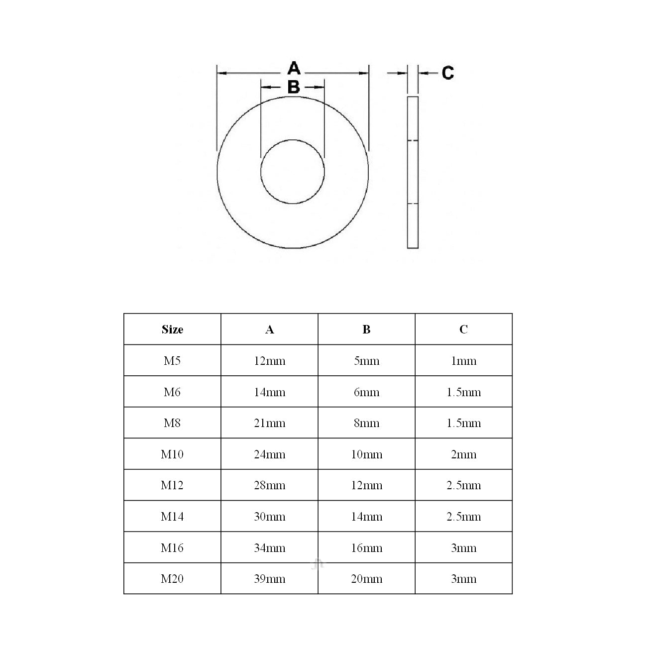 Heavy Duty Form C Steel Metric Washers, BZP <br>Menu Options