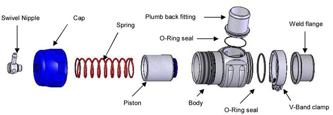 Turbosmart BOV Plumb Back Uni 32mm-Blue  TS-0205-1261 Blow Off Valve, Dump Valve