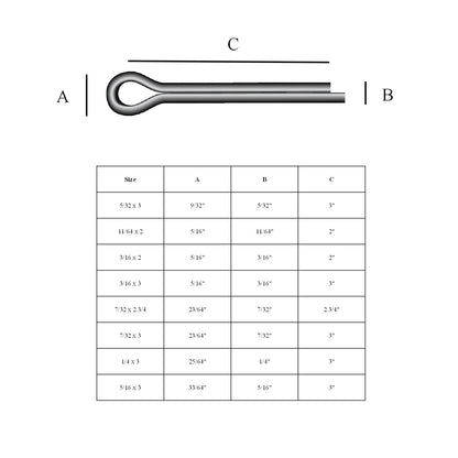 Imperial Split Cotter Pins for Securing Clevis Pins<br> Menu Options