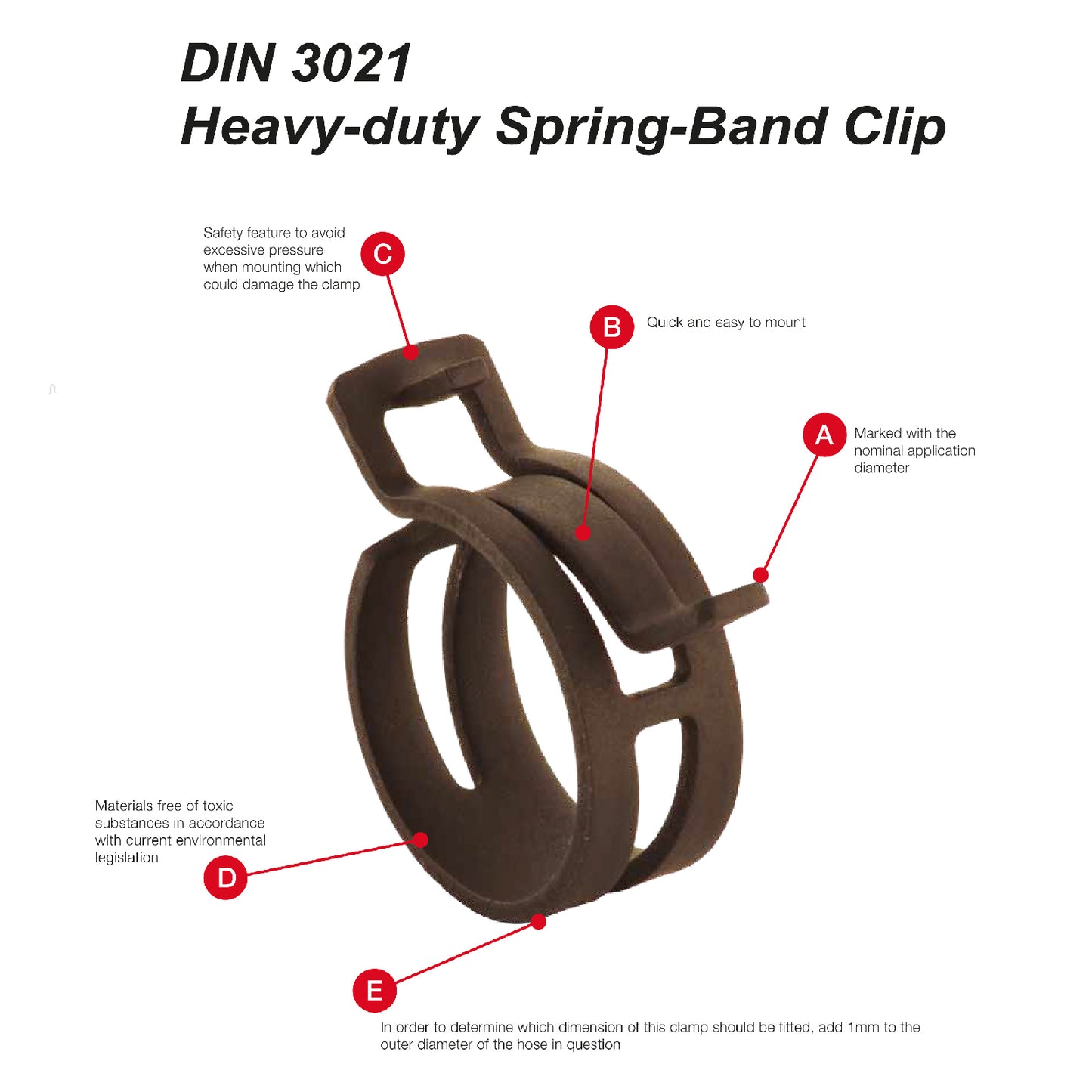 24 x Assorted Mikalor Heavy Duty Spring Band Clamps<br><br>