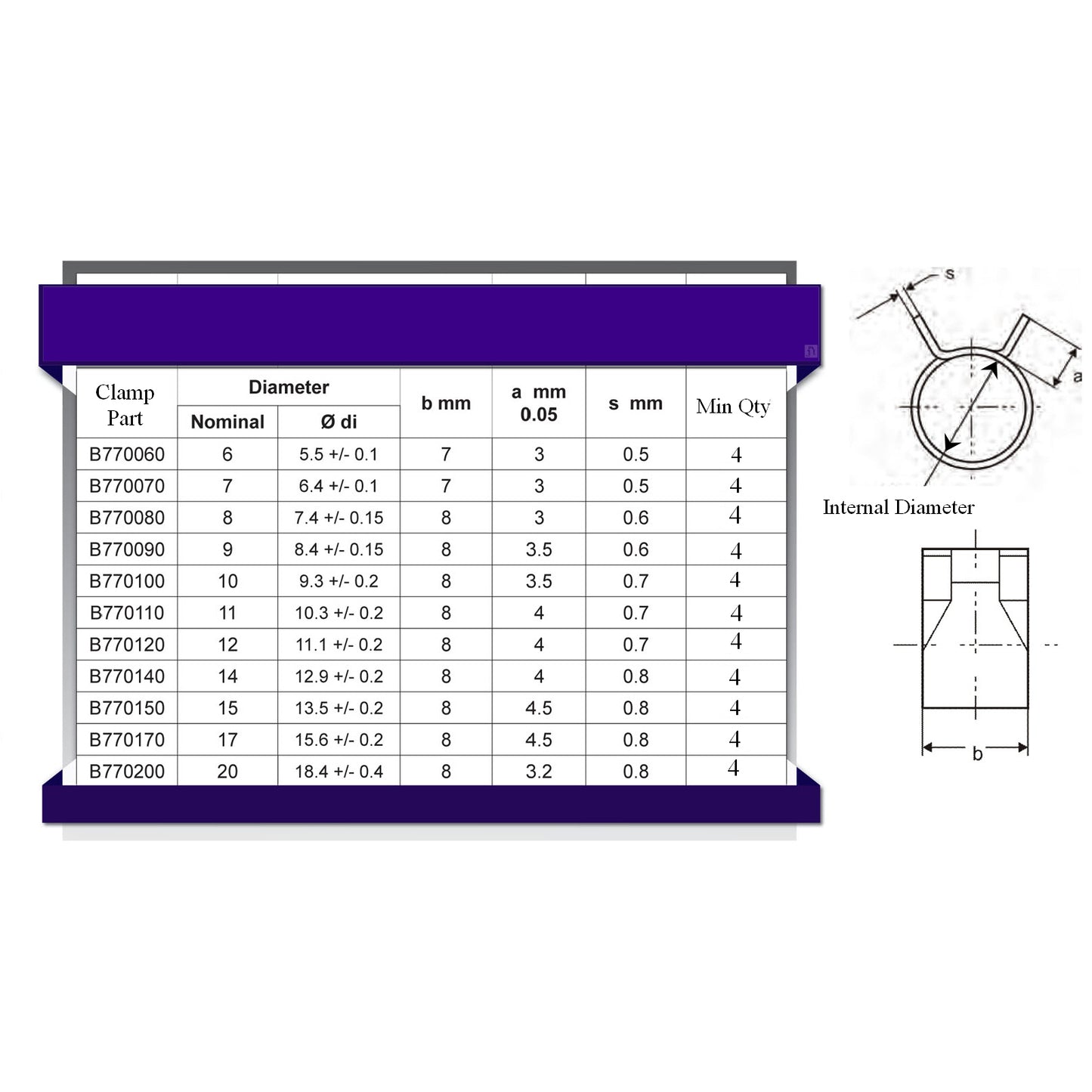 Mikalor W1 Spring Hose Clips for Silicone hoses<br> Menu Options