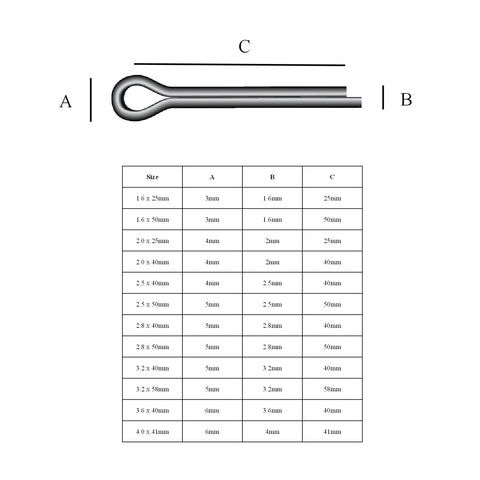 Metric Split Cotter Pins for Securing Clevis Pins<br>Menu Options