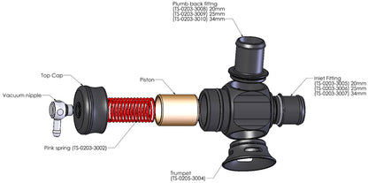 Turbosmart BOV Kompact Dual Port-25mm TS-0203-1022