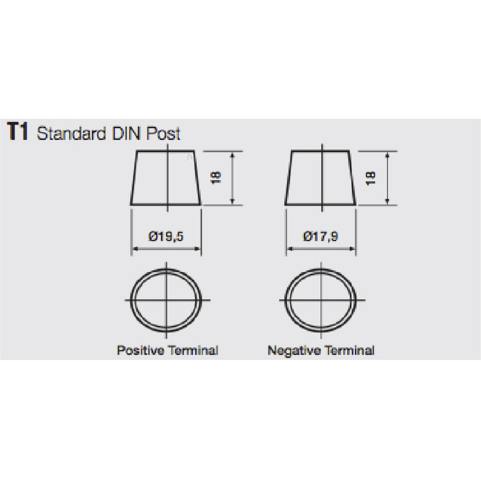Battery shop terminal size