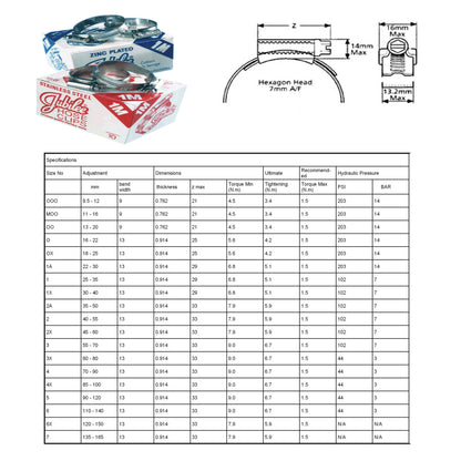 Genuine Jubilee Hose Worm Drive Clips <br>Menu Options