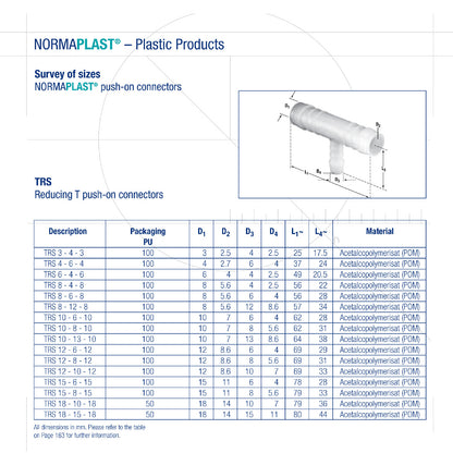 Reducing T Piece Silicone Vacuum Hose Joiner<br>Menu Options